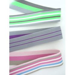 Gürtelband Gurtband 40mm Taschenband